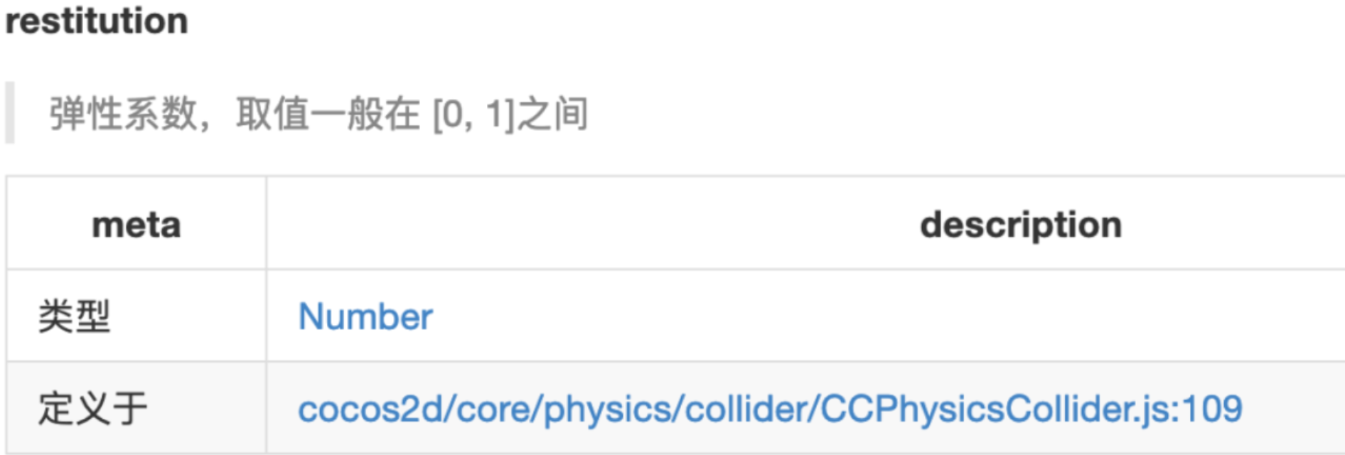 image-20210203193750848