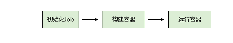 image-20210402205215202
