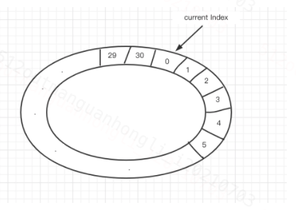 image-20210703223312958