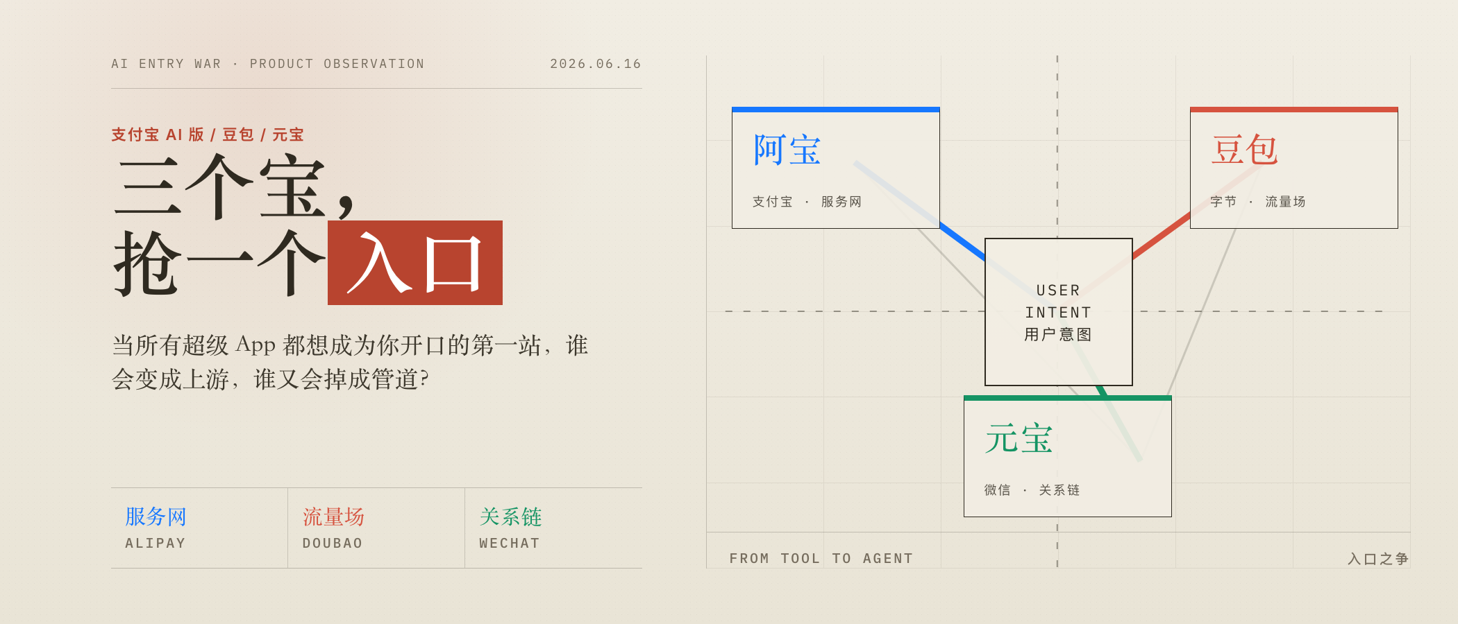 wechat-21x9-cover